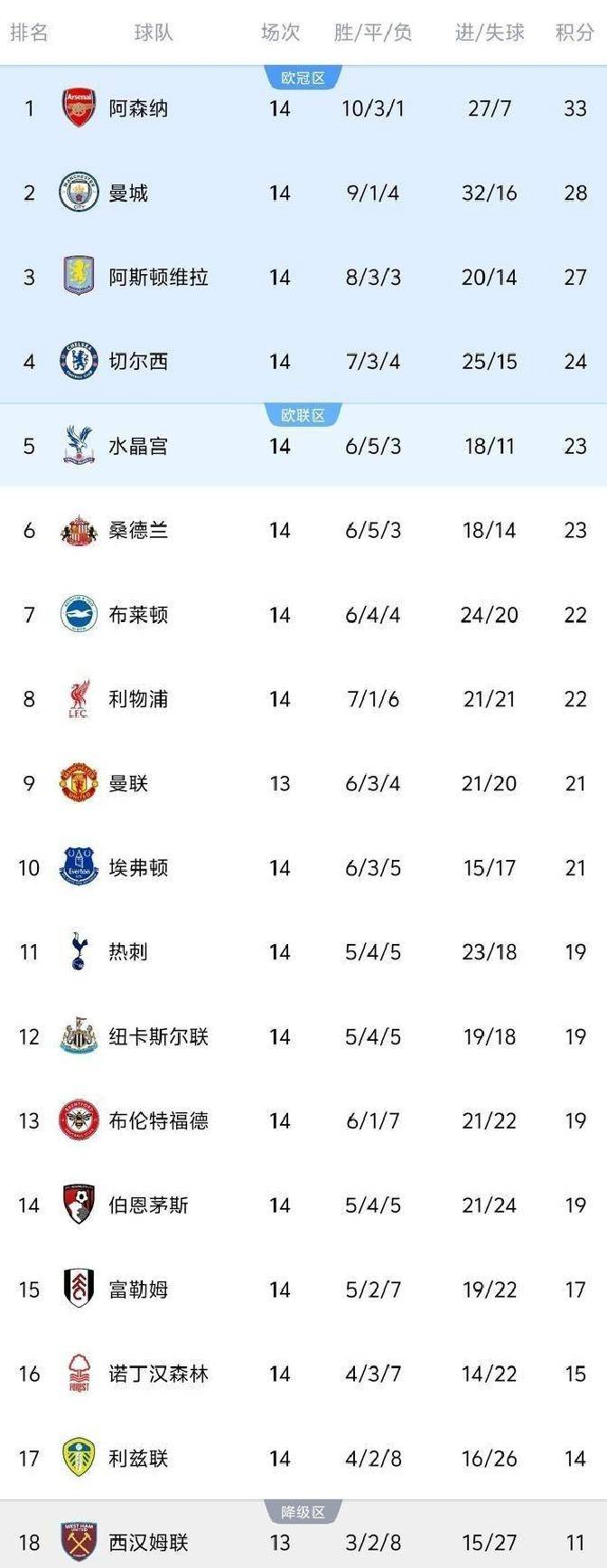 江南体育-利物浦赛后内部沟通；志在法国杯名次提升；压力陡增；细节决定成败的简单介绍